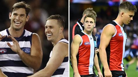 St Kilda Saints vs Geelong Cats Odds, Tips, Predictions and .
